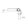 sai-R3